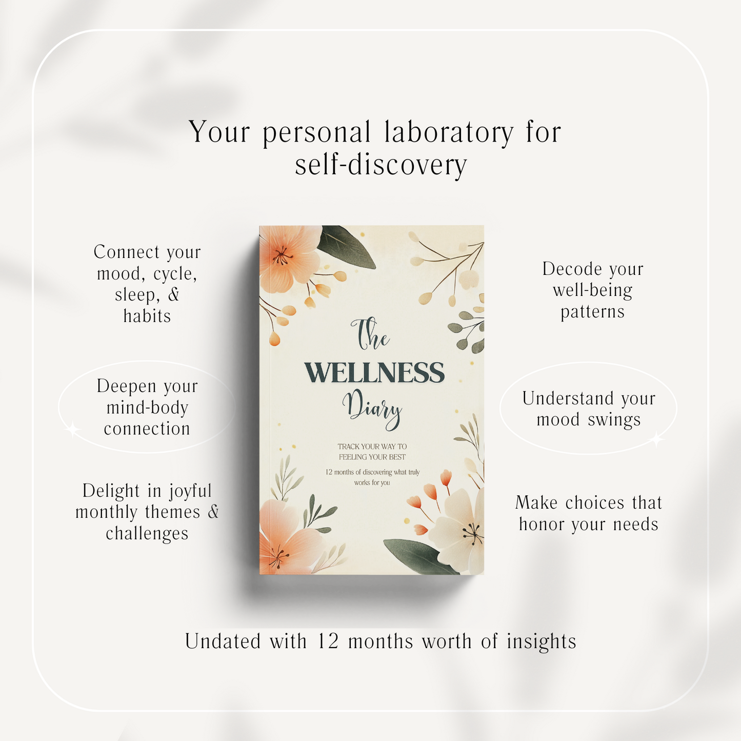 The Wellness Diary (Paperback)